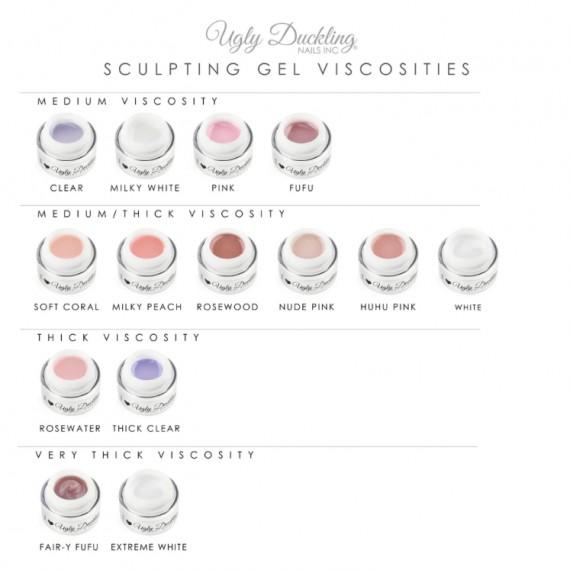Sculpting Gel Thick Clear